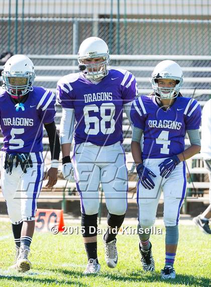 Thumbnail 3 in Sacramento vs. Rocklin photogallery.