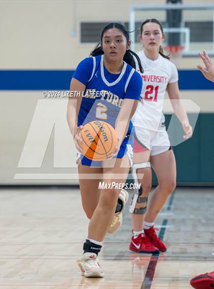 Thumbnail 1 in El Toro vs. University (West Coast Jamboree) photogallery.