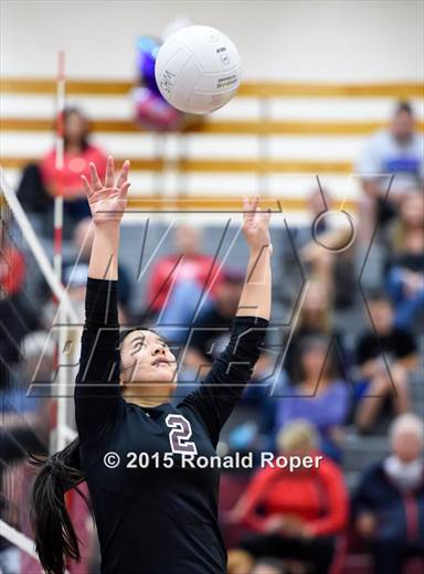 Friday, Oct 23, 2015