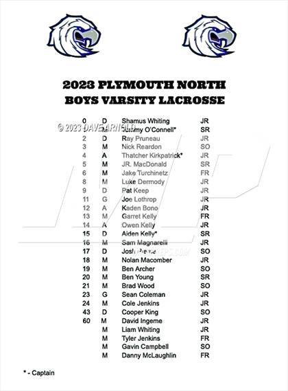 Thumbnail 2 in Plymouth North @ Reading Memorial (MIAA Division 2 Round of 32) photogallery.