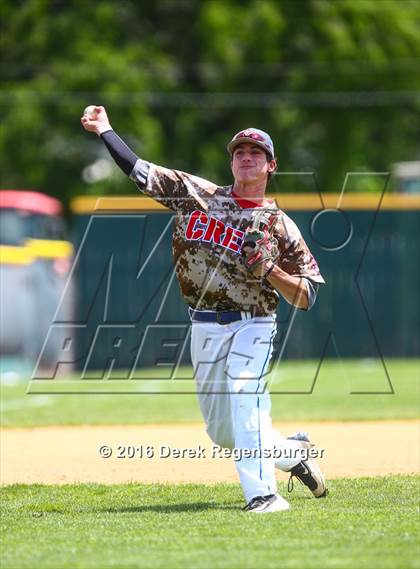 Thumbnail 1 in Rocky Mountain vs Cherry Creek (CHSAA 5A Semifinal) photogallery.