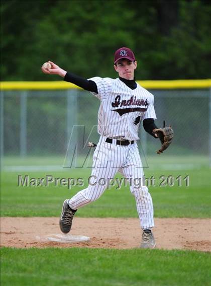 Thumbnail 2 in Branford @ North Haven photogallery.