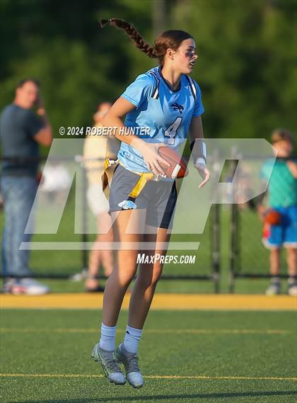 Thumbnail 2 in Bishop Kearney vs Gananda Central (NYSPHSAA, Class B2, Sectional) photogallery.
