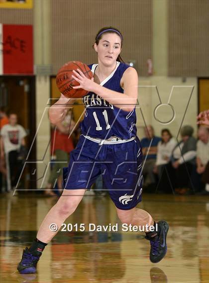 Thumbnail 1 in Shasta vs. Enterprise (CIF NS D3 Final) photogallery.