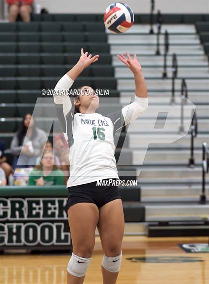 Thumbnail 1 in Mayde Creek vs Tompkins photogallery.