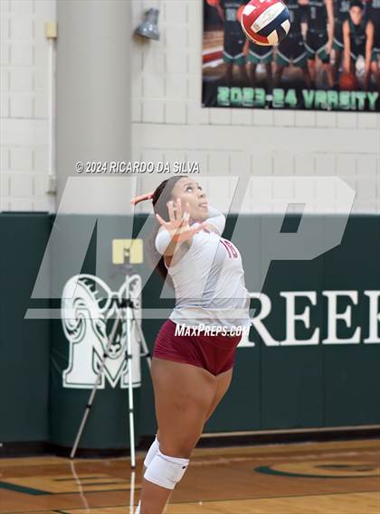 Thumbnail 1 in Mayde Creek vs Tompkins photogallery.