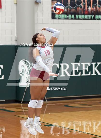 Thumbnail 1 in Mayde Creek vs Tompkins photogallery.