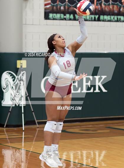 Thumbnail 2 in Mayde Creek vs Tompkins photogallery.