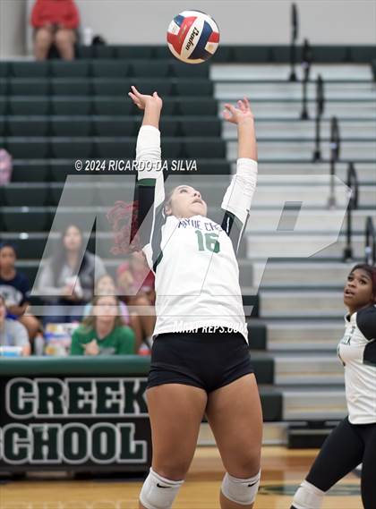 Thumbnail 1 in Mayde Creek vs Tompkins photogallery.