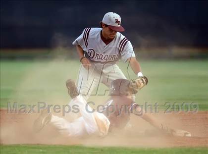 Thumbnail 1 in Round Rock vs. Cy-Fair photogallery.