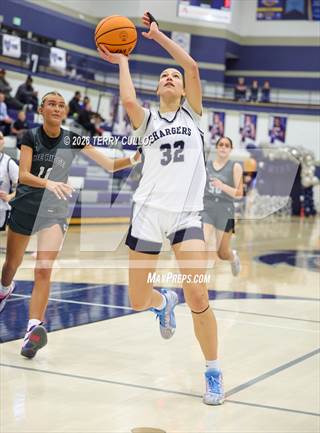 Skyridge @ Corner Canyon