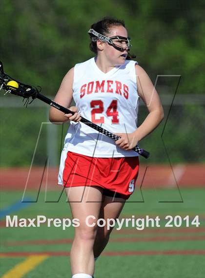 Thumbnail 1 in Nyack @ Somers (Section 1 Class B Semifinal) photogallery.