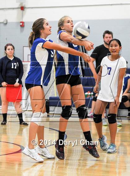 Thumbnail 3 in San Marino vs. Flintridge Prep photogallery.
