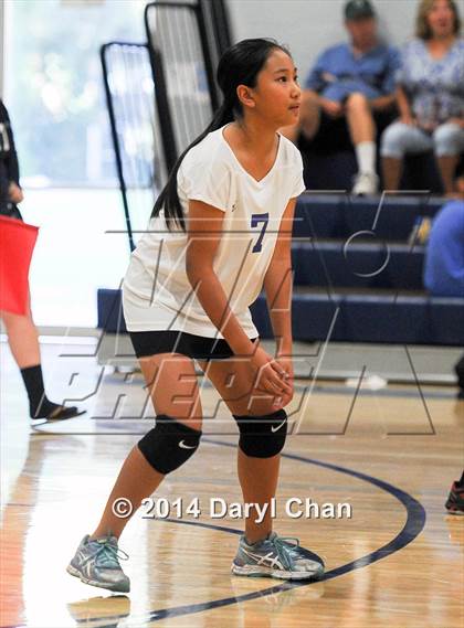 Thumbnail 3 in San Marino vs. Flintridge Prep photogallery.