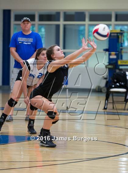 Thumbnail 3 in Girls Prep vs Soddy Daisy photogallery.
