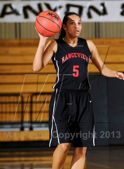 Thumbnail 2 in Rangeview @ Rock Canyon (Rock Canyon/ThunderRidge Tournament) photogallery.