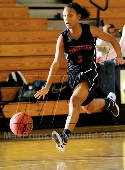 Thumbnail 1 in Rangeview @ Rock Canyon (Rock Canyon/ThunderRidge Tournament) photogallery.