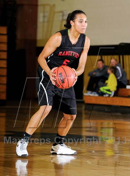 Thumbnail 1 in Rangeview @ Rock Canyon (Rock Canyon/ThunderRidge Tournament) photogallery.