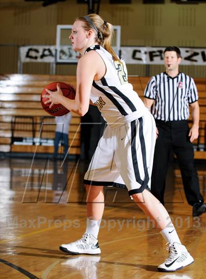 Thumbnail 2 in Rangeview @ Rock Canyon (Rock Canyon/ThunderRidge Tournament) photogallery.