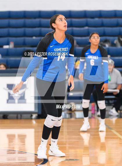 Thumbnail 2 in Somerset @ Karnes City (Hondo Volleyball Tournament) photogallery.