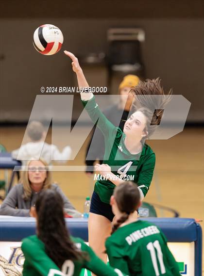 Thumbnail 2 in Vista Ridge @ Pine Creek photogallery.