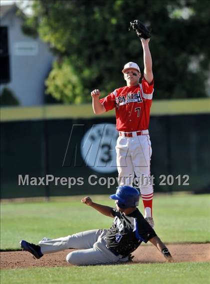 Thumbnail 2 in IMG Academies vs. Spanish Fork (Hard 9 National Classic) photogallery.