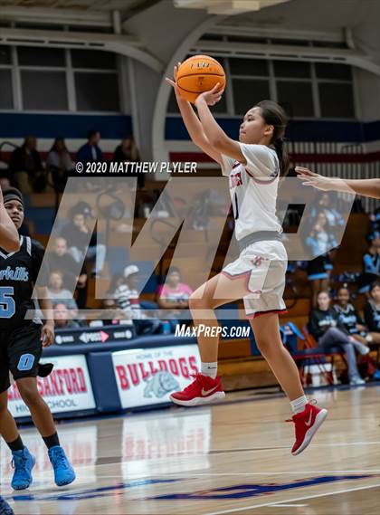Thumbnail 1 in Overhills @ Terry Sanford photogallery.