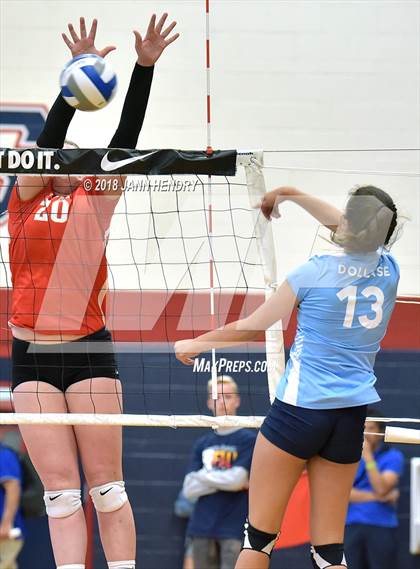 Thumbnail 2 in Cathedral Catholic vs. St. Lucy's (Durango Fall Classic) photogallery.