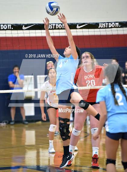 Thumbnail 1 in Cathedral Catholic vs. St. Lucy's (Durango Fall Classic) photogallery.
