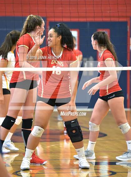 Thumbnail 3 in Cathedral Catholic vs. St. Lucy's (Durango Fall Classic) photogallery.