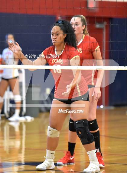 Thumbnail 2 in Cathedral Catholic vs. St. Lucy's (Durango Fall Classic) photogallery.