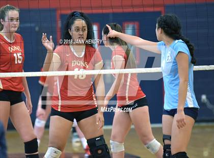 Thumbnail 2 in Cathedral Catholic vs. St. Lucy's (Durango Fall Classic) photogallery.