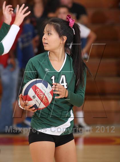 Thumbnail 3 in Granada Hills @ Taft photogallery.