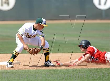 Thumbnail 3 in Spanish Fork vs. Edison (Hard 9 National Classic) photogallery.