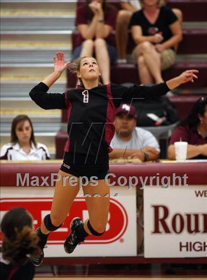 Thumbnail 1 in Round Rock vs. Lake Travis photogallery.