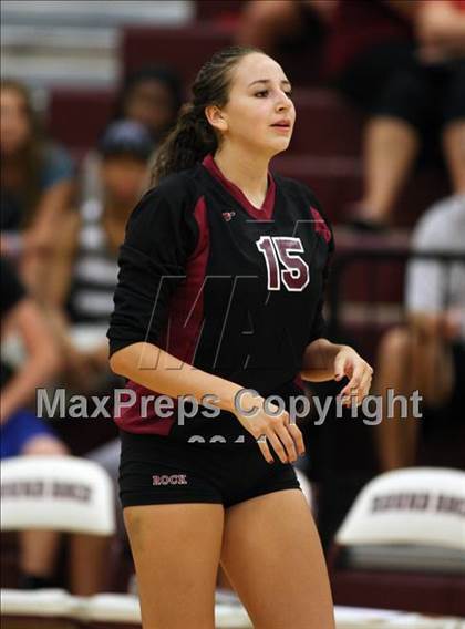 Thumbnail 3 in Round Rock vs. Lake Travis photogallery.
