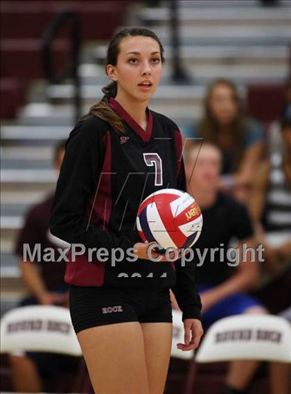 Thumbnail 1 in Round Rock vs. Lake Travis photogallery.