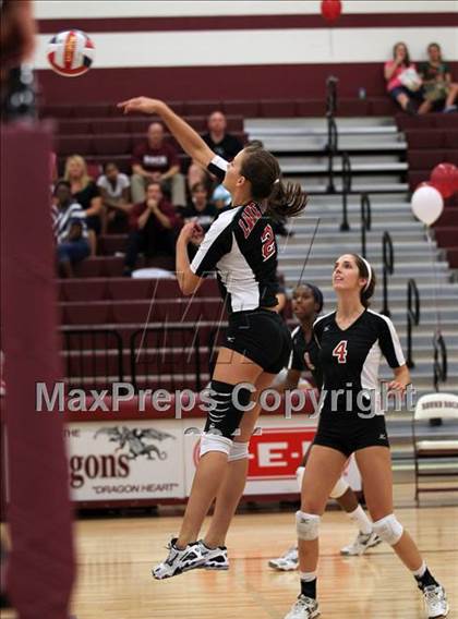 Thumbnail 1 in Round Rock vs. Lake Travis photogallery.