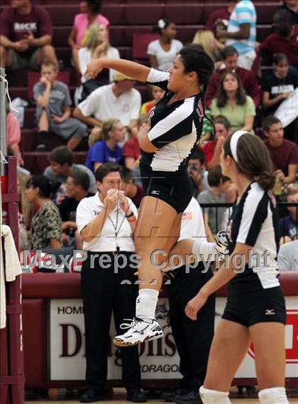 Thumbnail 1 in Round Rock vs. Lake Travis photogallery.
