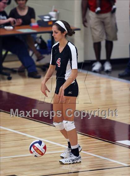 Thumbnail 2 in Round Rock vs. Lake Travis photogallery.