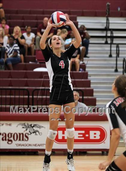 Thumbnail 1 in Round Rock vs. Lake Travis photogallery.