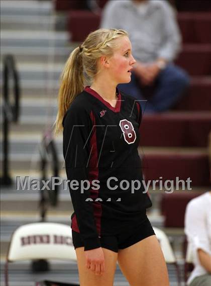Thumbnail 1 in Round Rock vs. Lake Travis photogallery.