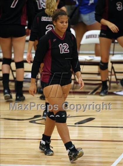 Thumbnail 1 in Round Rock vs. Lake Travis photogallery.