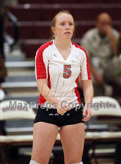 Thumbnail 1 in Round Rock vs. Lake Travis photogallery.