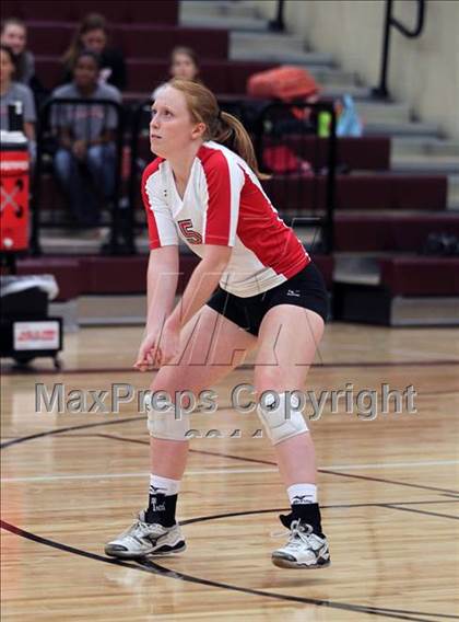 Thumbnail 2 in Round Rock vs. Lake Travis photogallery.
