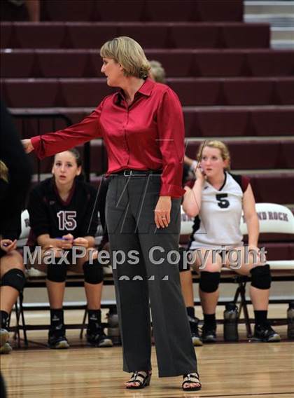 Thumbnail 1 in Round Rock vs. Lake Travis photogallery.