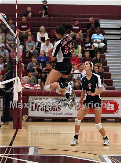 Thumbnail 1 in Round Rock vs. Lake Travis photogallery.