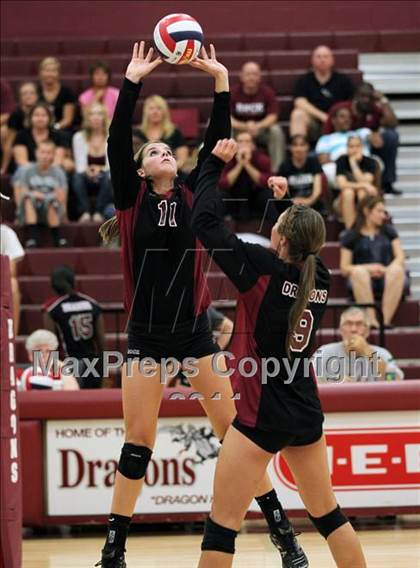 Thumbnail 3 in Round Rock vs. Lake Travis photogallery.