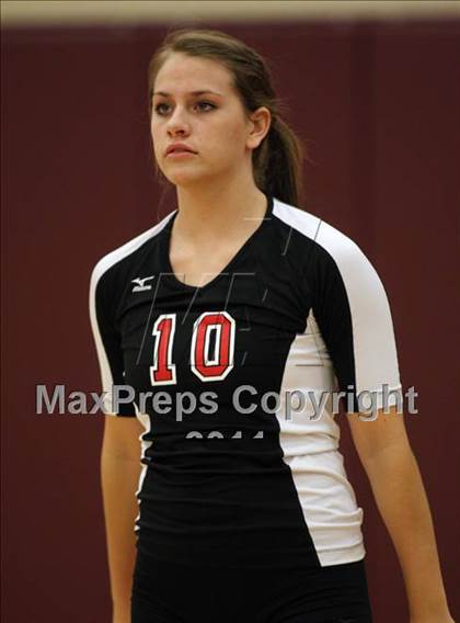 Thumbnail 1 in Round Rock vs. Lake Travis photogallery.