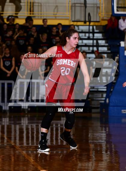 Thumbnail 3 in Tappan Zee vs. Somers (Section 1 Class A Final) photogallery.